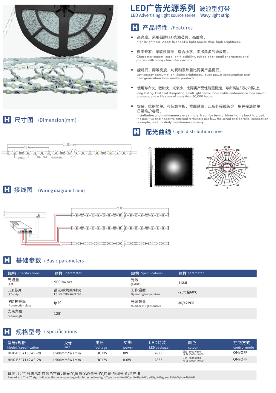 9-波浪型灯带 (2).png