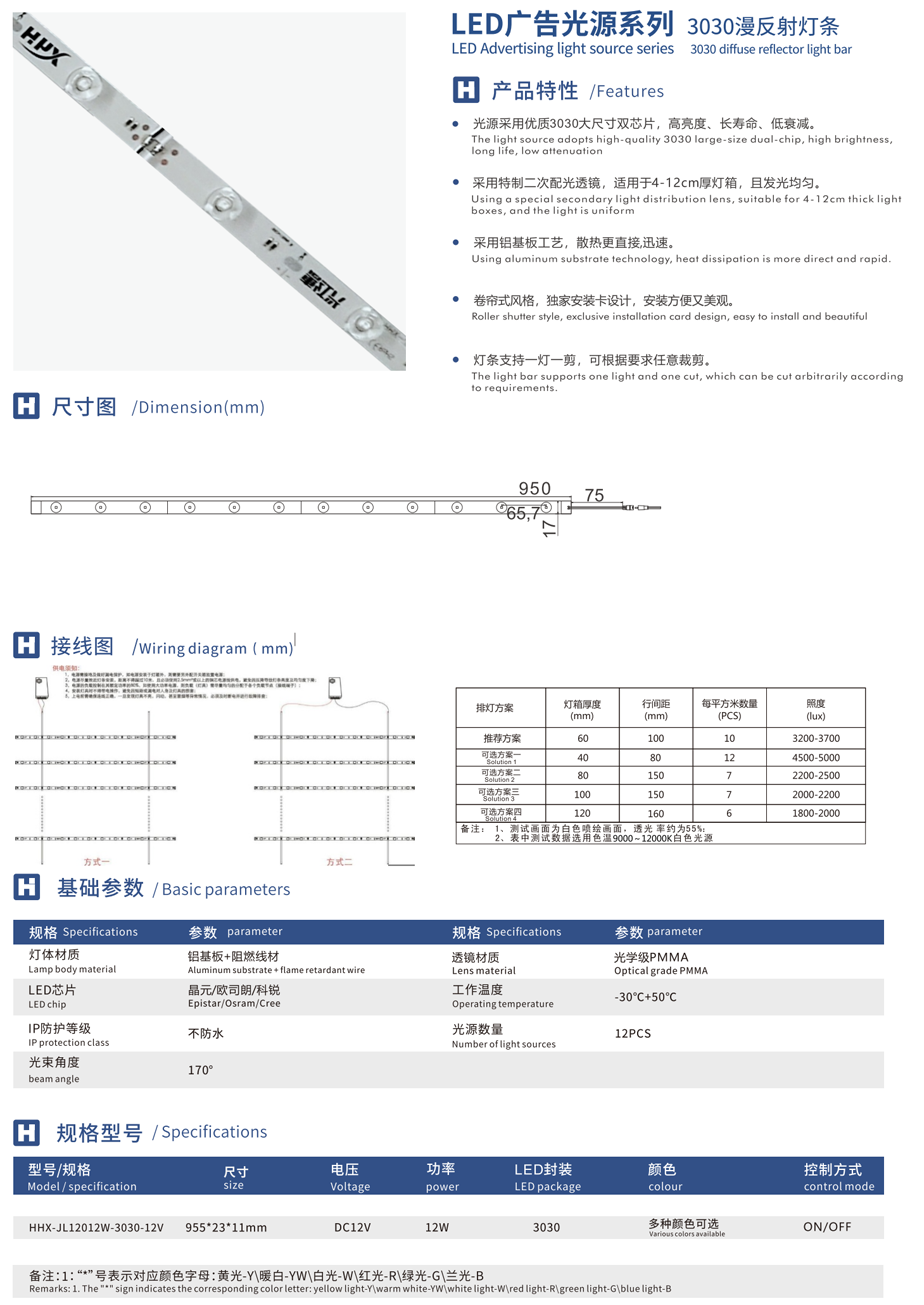 17-3030漫反射灯条 (2).png