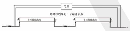 XJ接线图